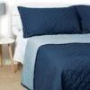 Quilted Bedspread Throw (Set 5 Pcs)Cotton Rich Reversible - Navy And Sky Blue(Quilted Bedspread Throw Set 5 Pcs Cotton Rich Reversible Navy And Sky Blue)